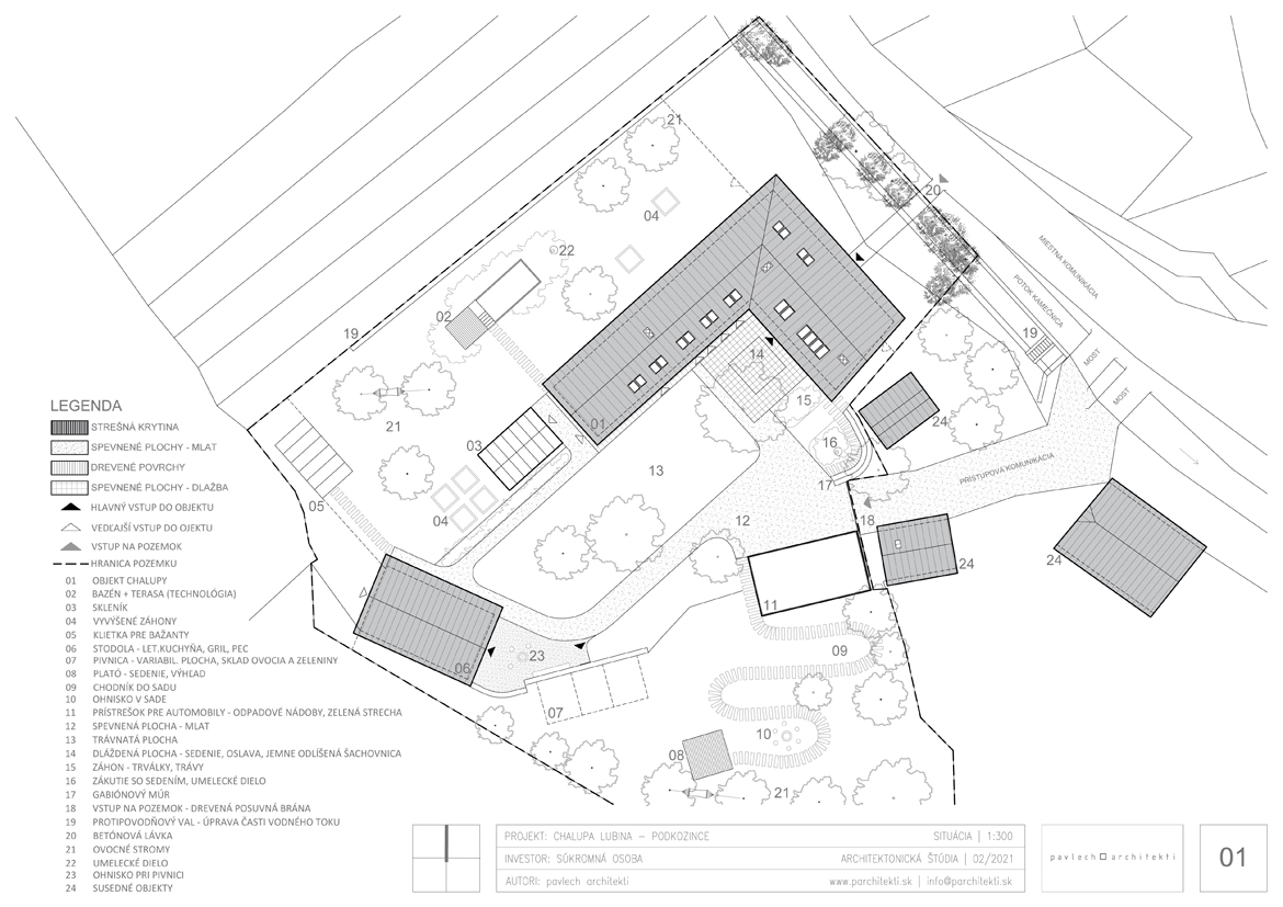 001-situacia-celkova-chalupa-podkozince-pavlech-architekti